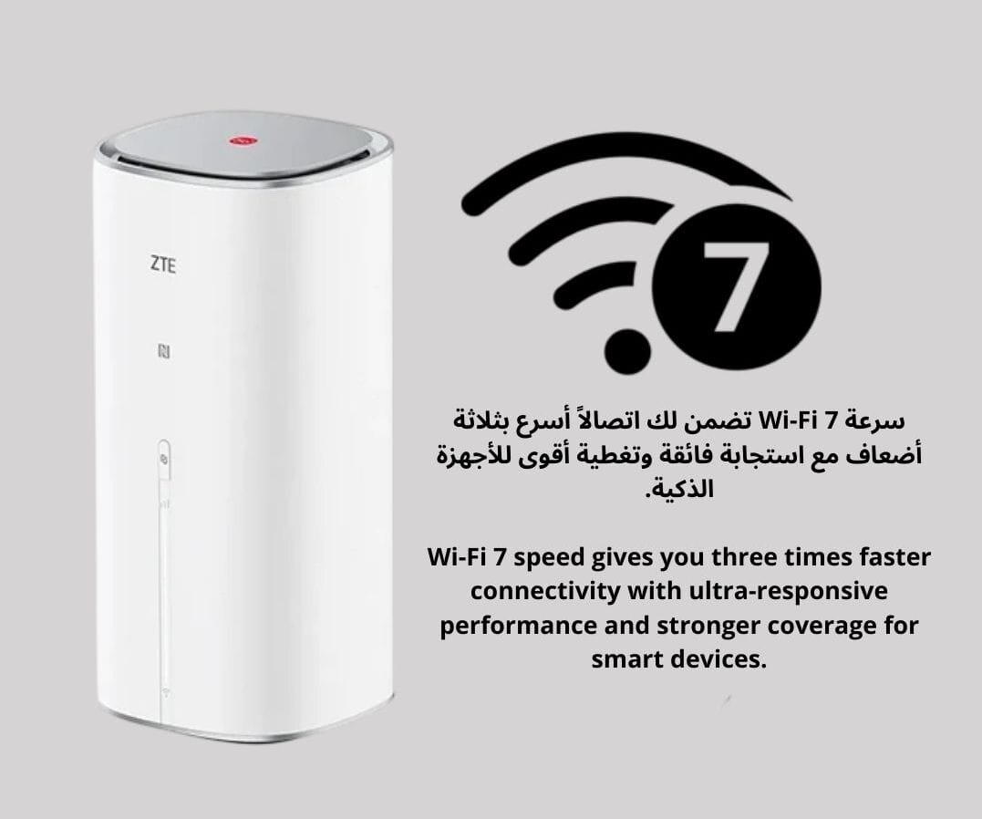 يدعم راوتر زد تي اي سرعة Wi-Fi 7 تضمن لك اتصالاً أسرع بثلاثة أضعاف مع استجابة فائقة وتغطية أقوى للأجهزة الذكية.